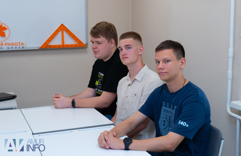 ученики, выпускники