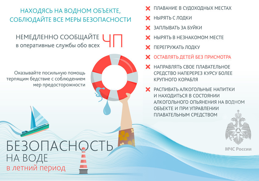 ГУ МЧС России по Амурской области