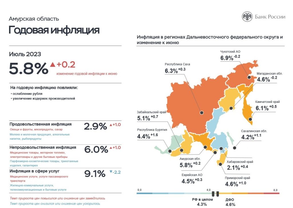 пресс-служба Отделения Банка России по Амурской области