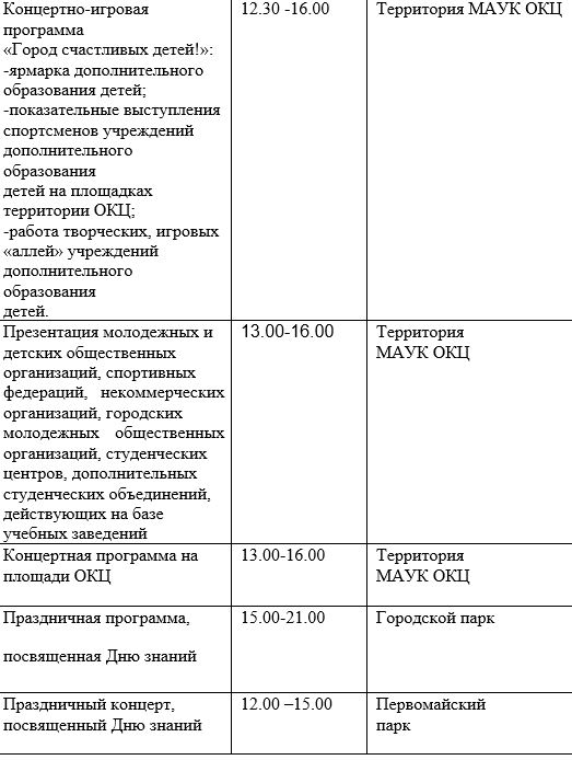 Мастер-классы, квесты и концерты пройдут в Благовещенске ко Дню знаний