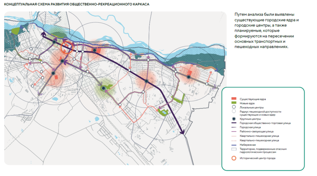 Инфографика: ООО «Оферта Диалог»