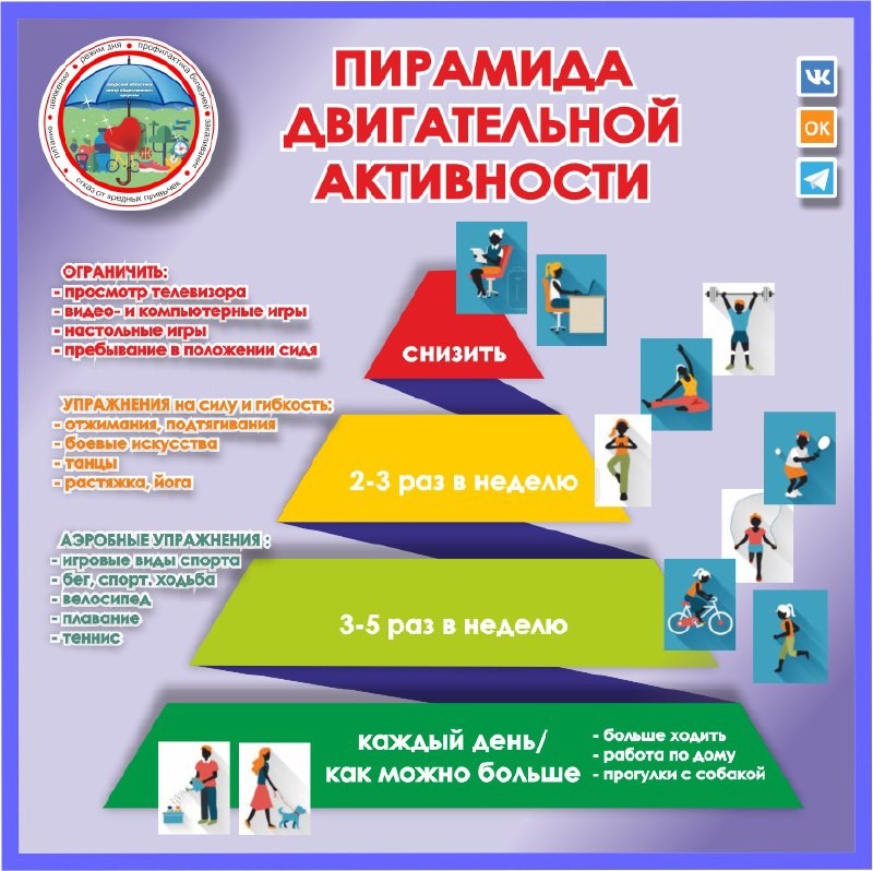 Сердце может не выдержать: амурский кардиолог о рисках внезапной смерти