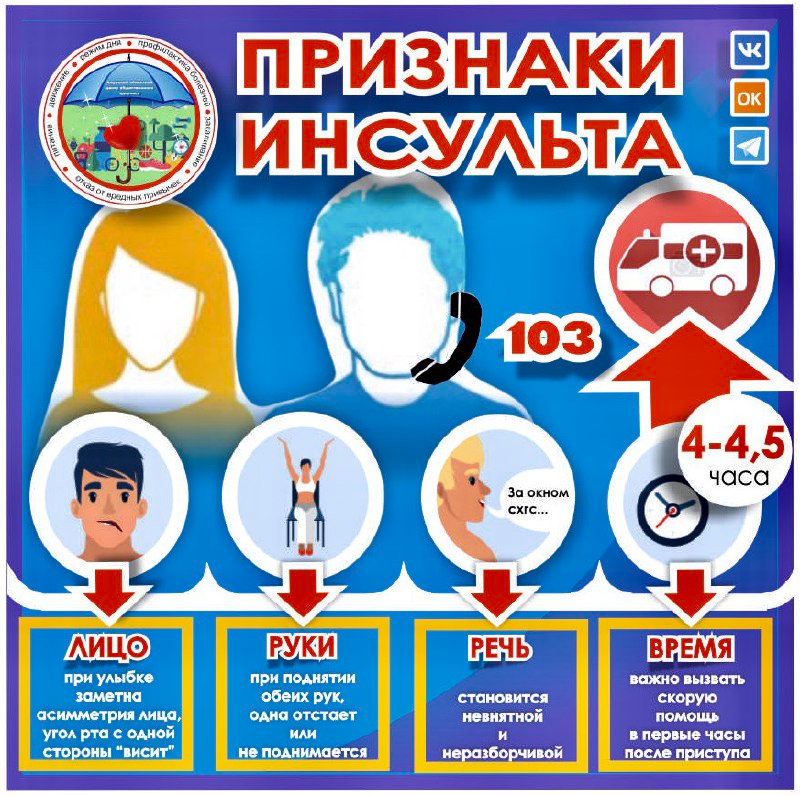 Сердце может не выдержать: амурский кардиолог о рисках внезапной смерти