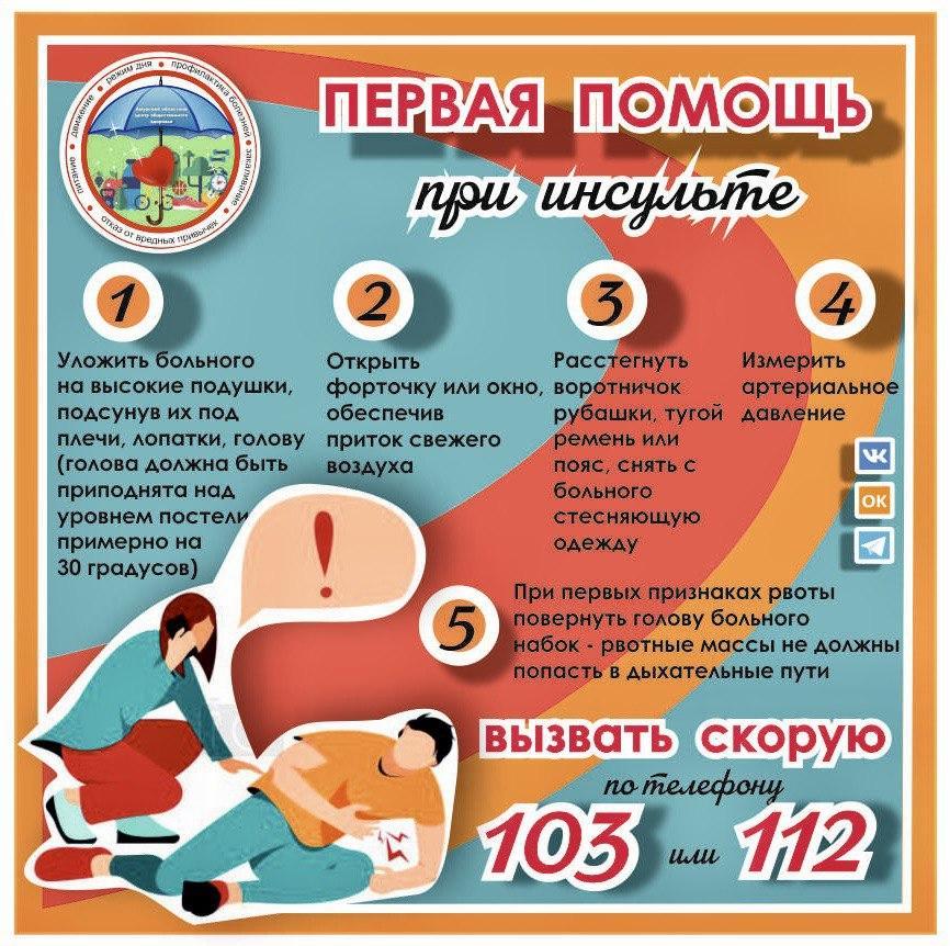 Борьба с инсультом