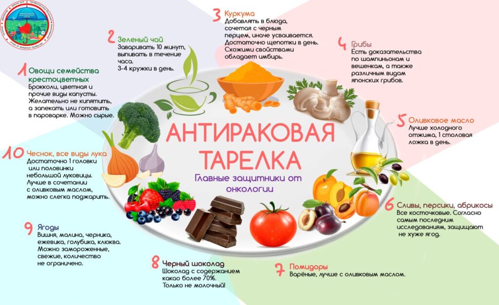 Амурский маммолог ответил, могут ли вызвать рак грудные импланты