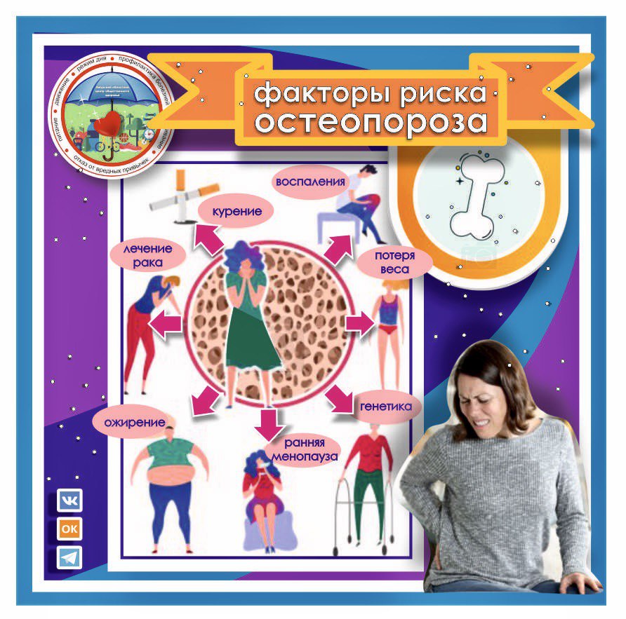 Тихая эпидемия XXI века: амурчанам рассказали, как возраст может «сломать кости»