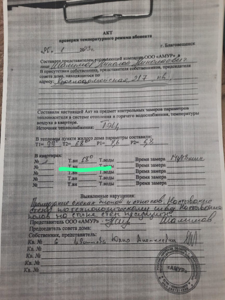 Квартиру с неприятным секретом купила Благовещенка: где реализуют?