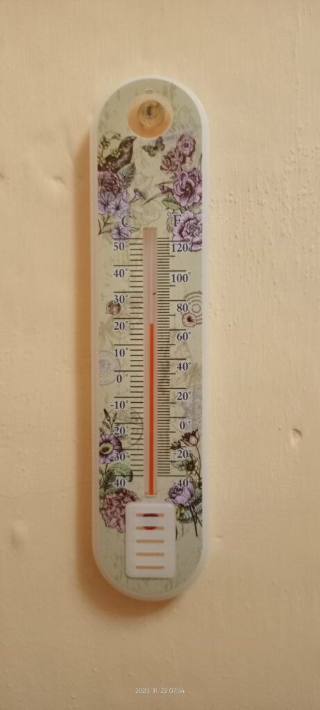 Градусник, SVBSTAR ⚡️ Свободный