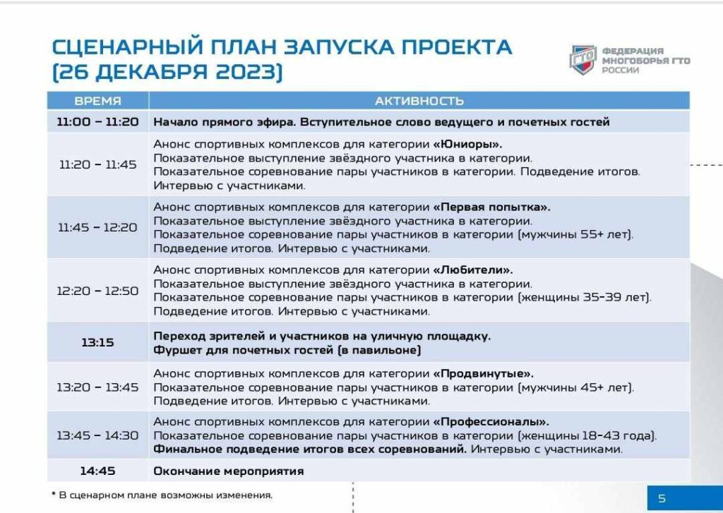 Амурчане могут получить деньги и призы за хорошую спортивную подготовку
