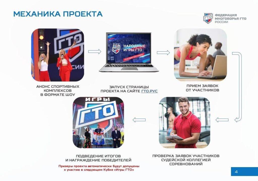 Амурчане могут получить деньги за хорошую спортивную подготовку
