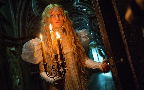 Пощекотать нервы в компании с друзьями: топ зимних хорроров