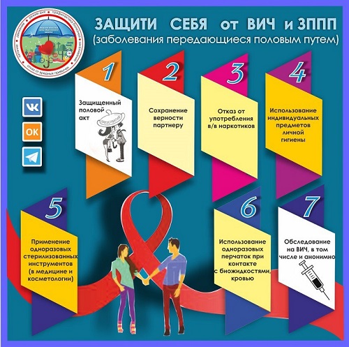 СПИДофобия: заразиться смертельными вирусами при переливании крови – это реальность?