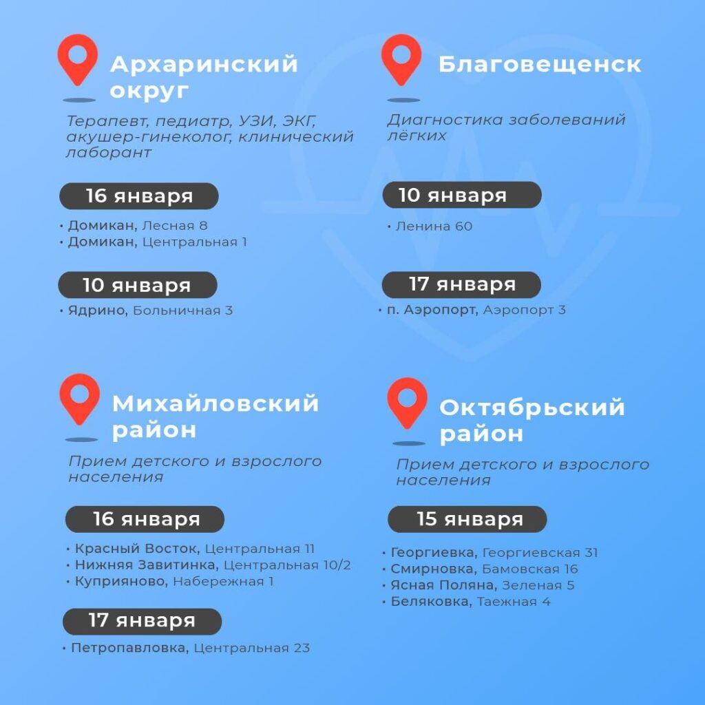 График работы передвижных медкомплексов в Амурской области