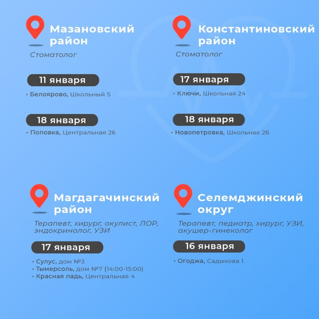 График работы передвижных медкомплексов в Амурской области