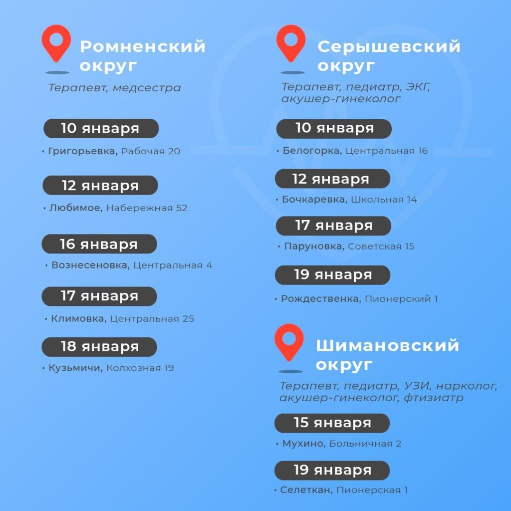 График работы передвижных медкомплексов в Амурской области