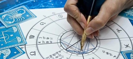 натальная карта, астрология, астропрогноз, нумерология