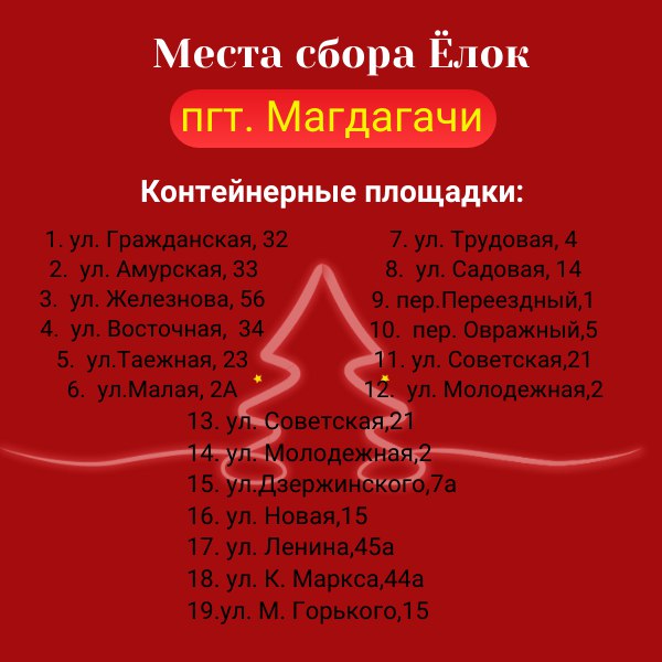 Места сбора ёлок в Магдагачинском районе