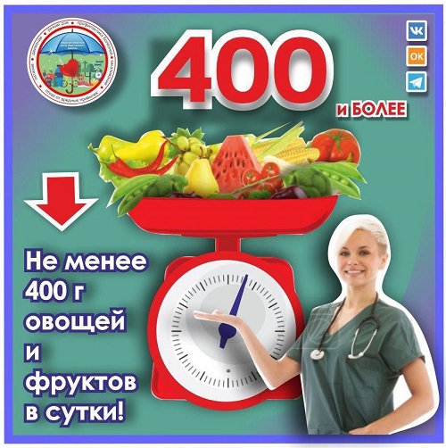 Вся правда о красном мясе, куриной грудке и овсянке: мифы о правильном питании