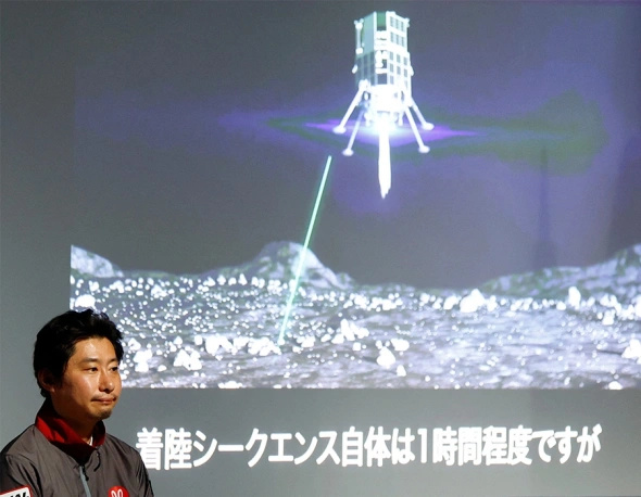 неудачные полёты на Луну, экспедиции на Луну, человек на Луне