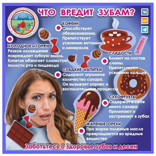 Как связаны зубной налет и болезни легких: что вы не знали о гигиене полости рта