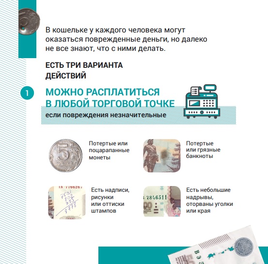 Эксперты: могут ли в магазине принять полкупюры?