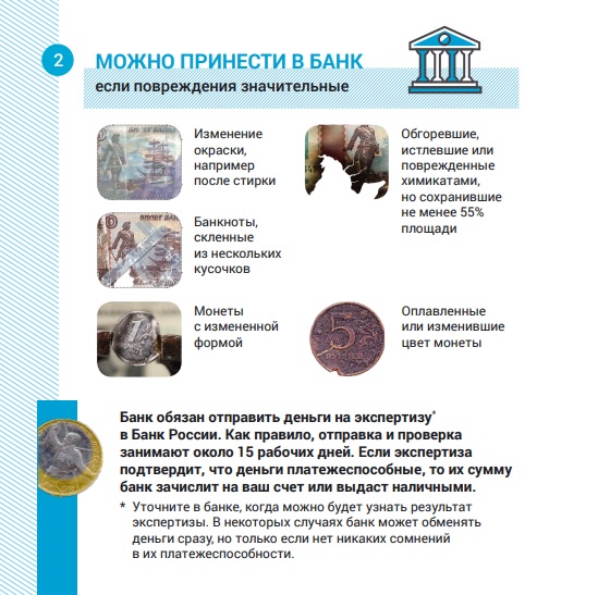 Эксперты: могут ли в магазине принять полкупюры?