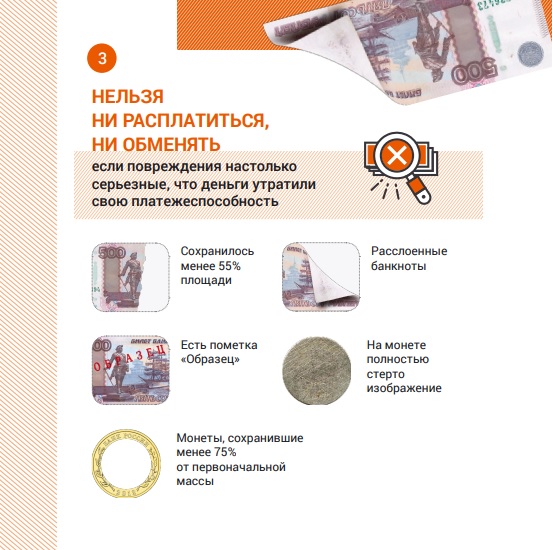 Эксперты: могут ли в магазине принять полкупюры?