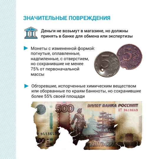 Эксперты: могут ли в магазине принять полкупюры?