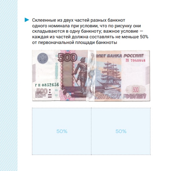 Эксперты: могут ли в магазине принять полкупюры?