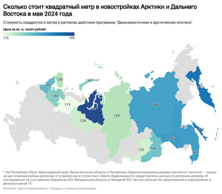 "Авито. Недвижимость"