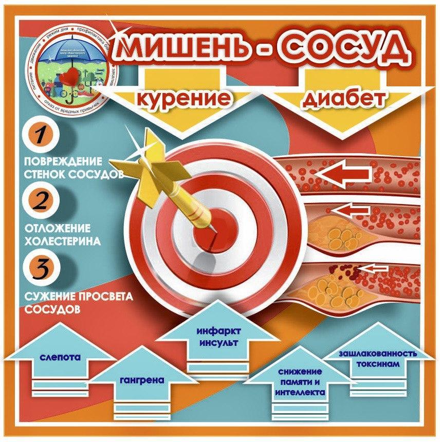 Пропитывают мочевиной и не только: факты о сигаретах, которые вы не знали