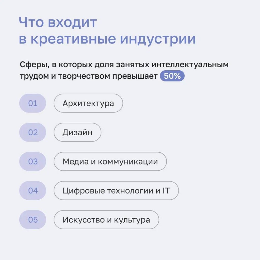 Кто займет благовещенские казармы: начался прием заявок от бизнесменов