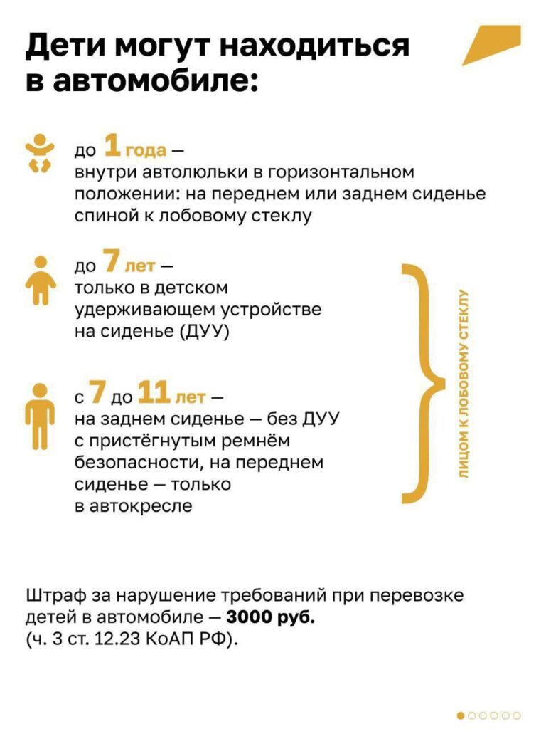 карточки