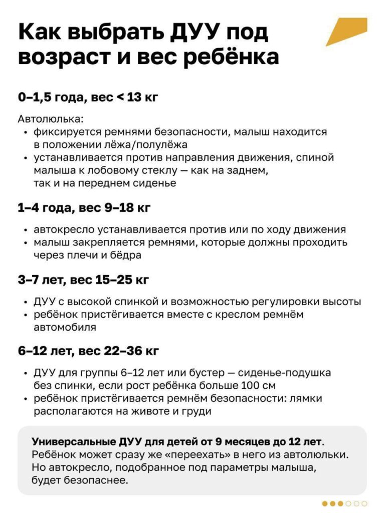 карточки