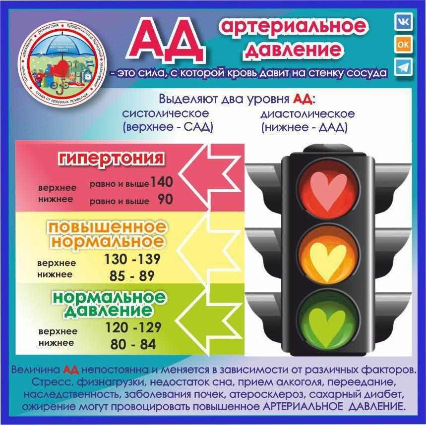 плакат