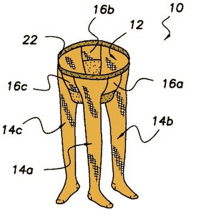 день изобретателя, необычные изобретения, нелепые изобретения, глупые изобретения