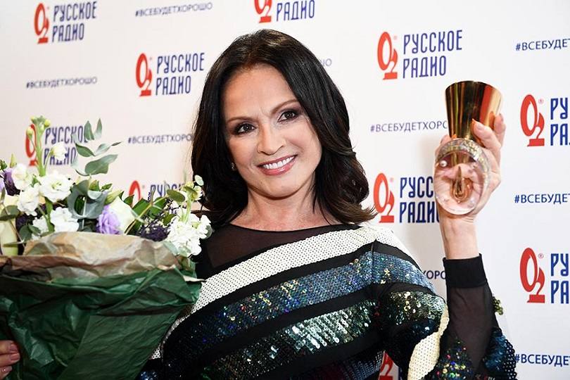 София Ротару