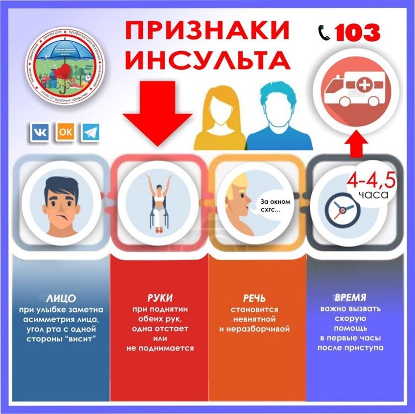 инфографика