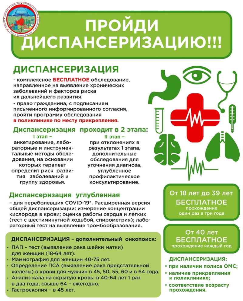 инфографика