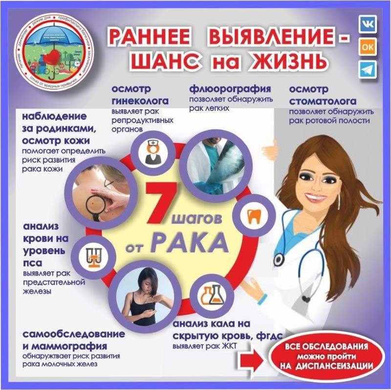 инфографика