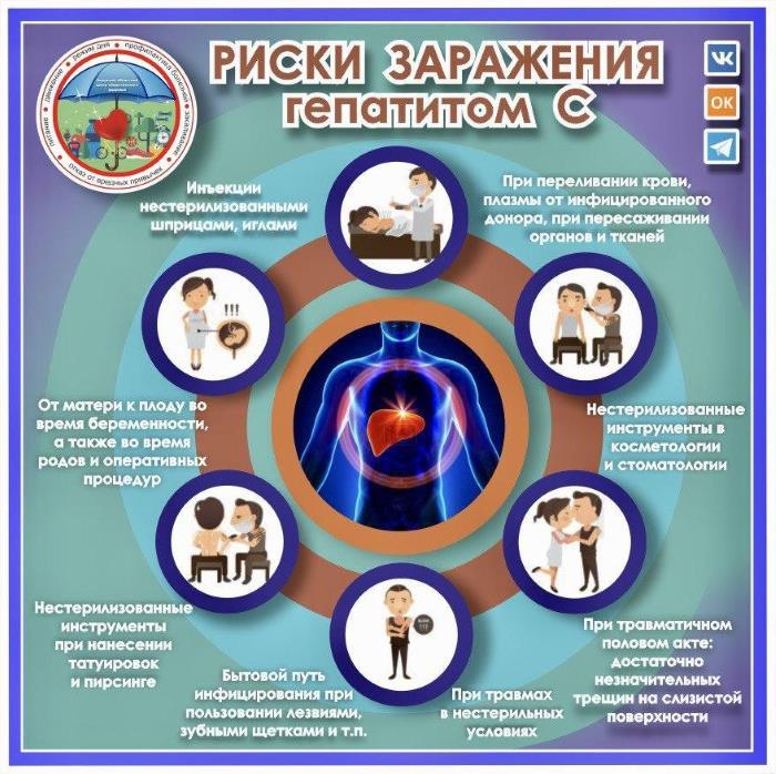 инфографика