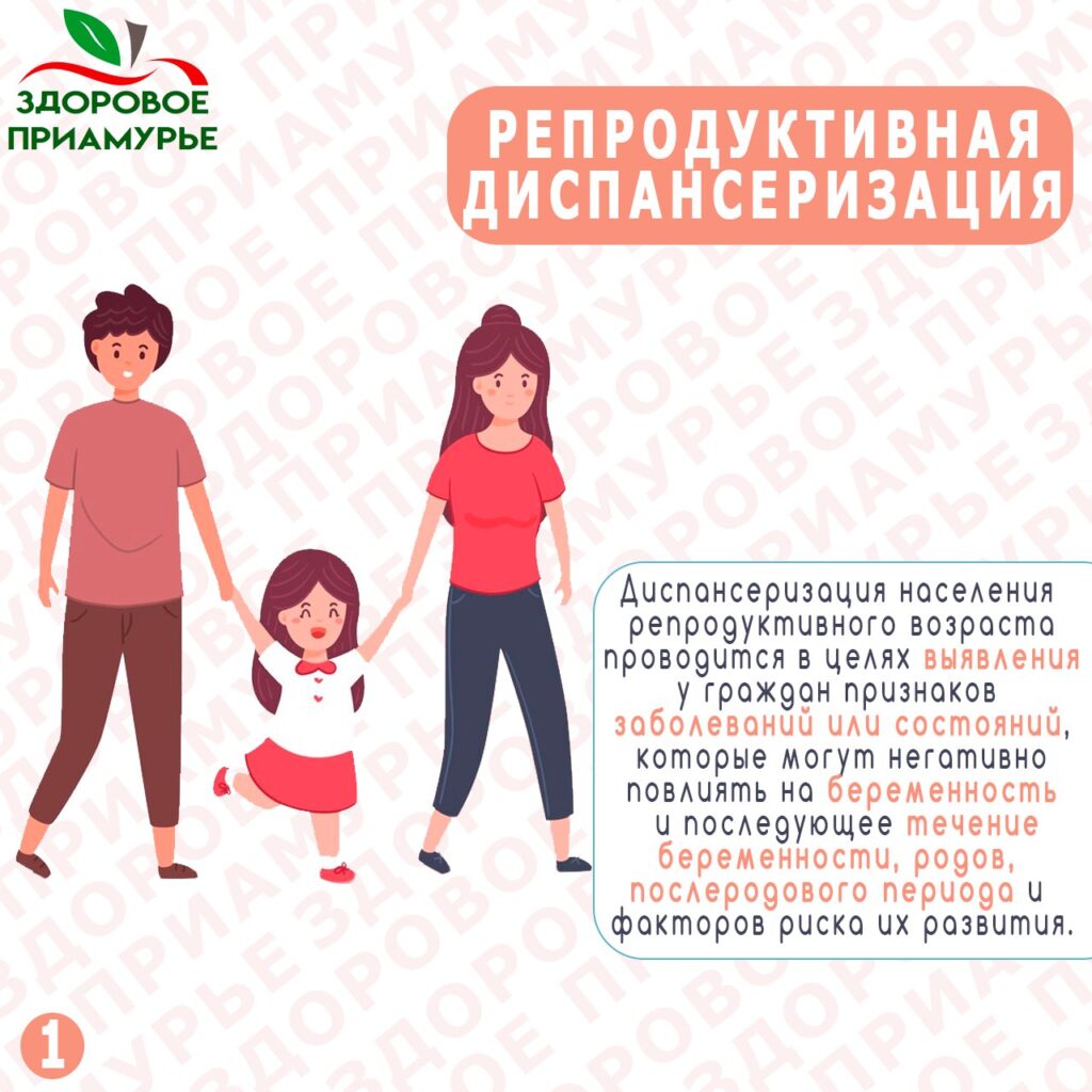 инфографика