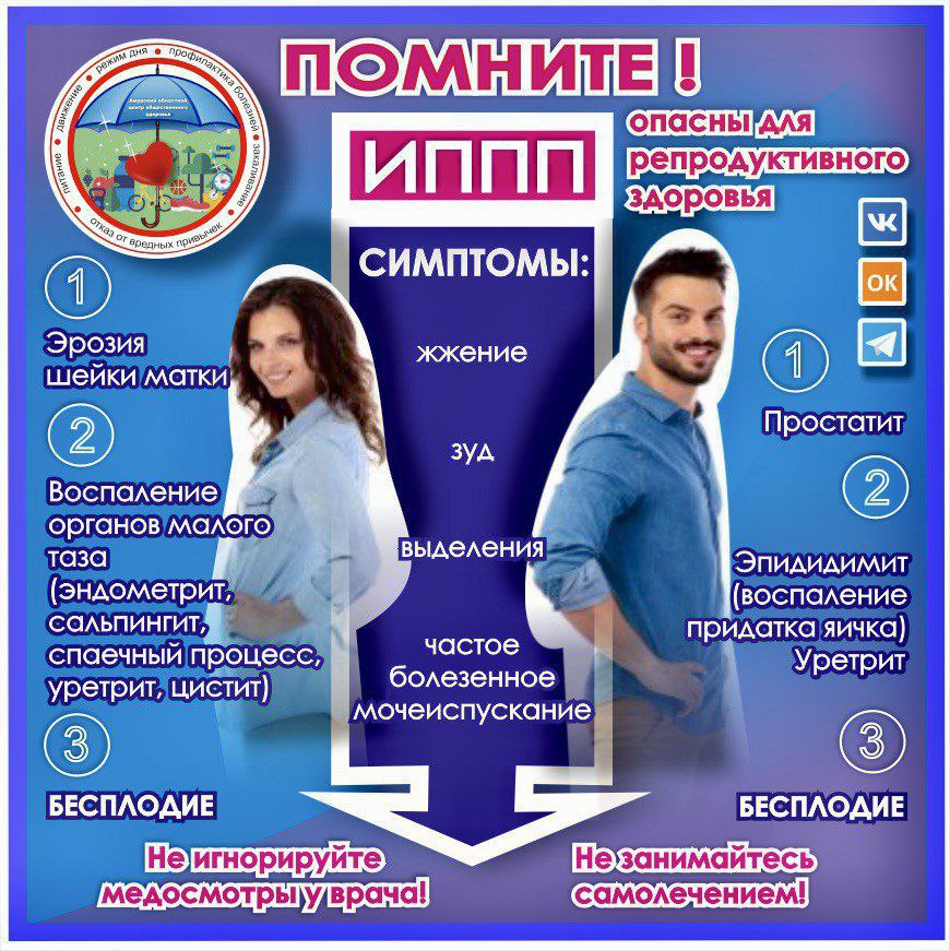 инфографика