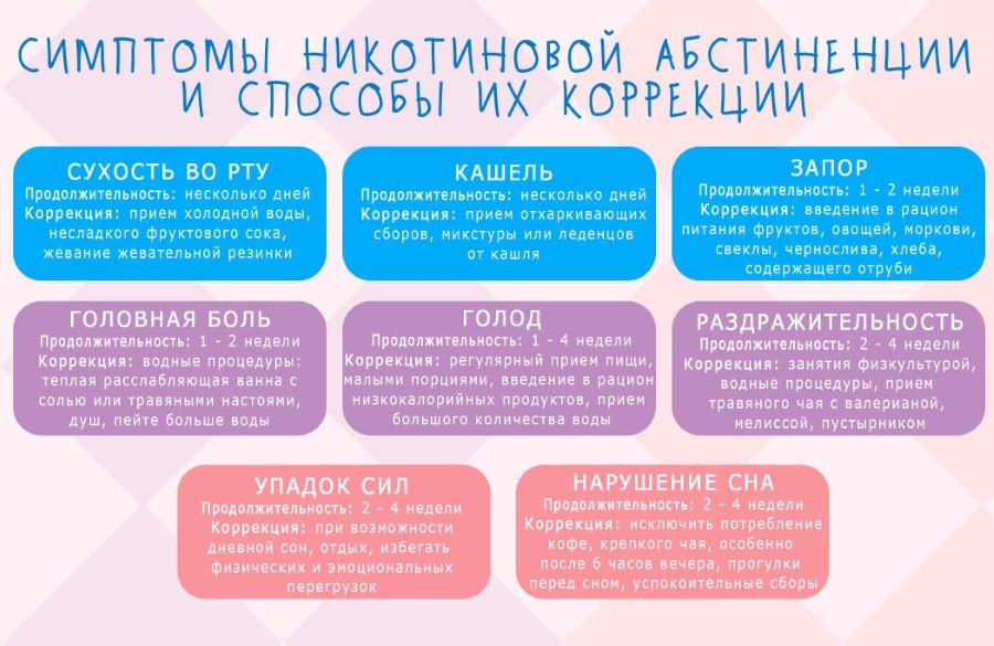 инфографика