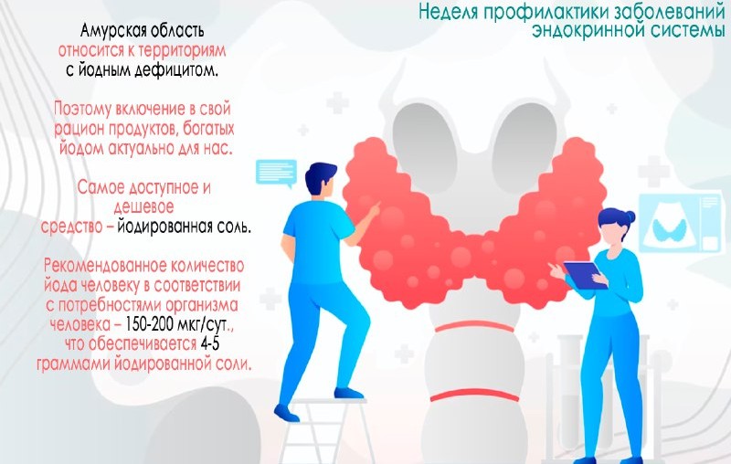 инфографика