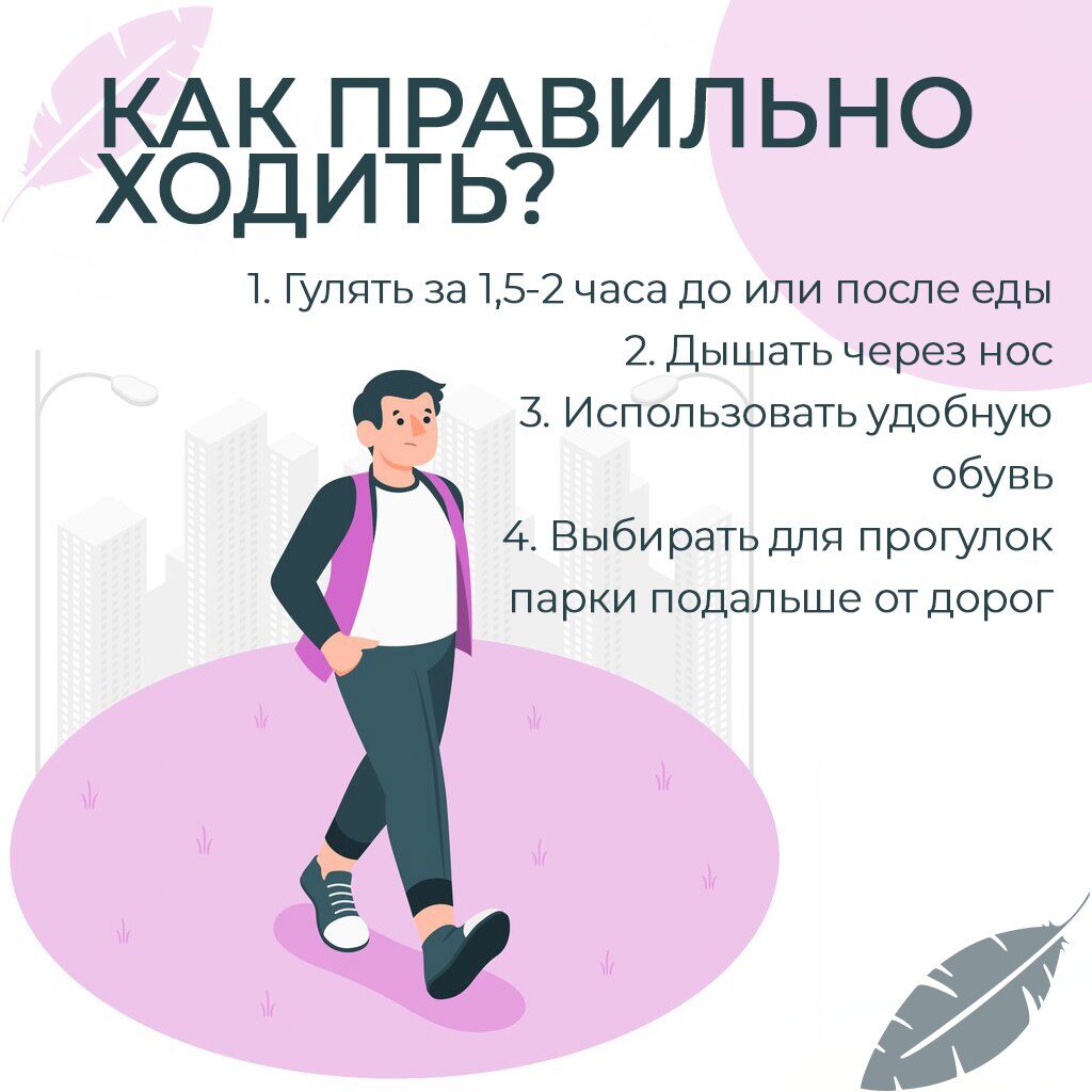 Амурский областной центр
общественного здоровья и медицинской профилактики