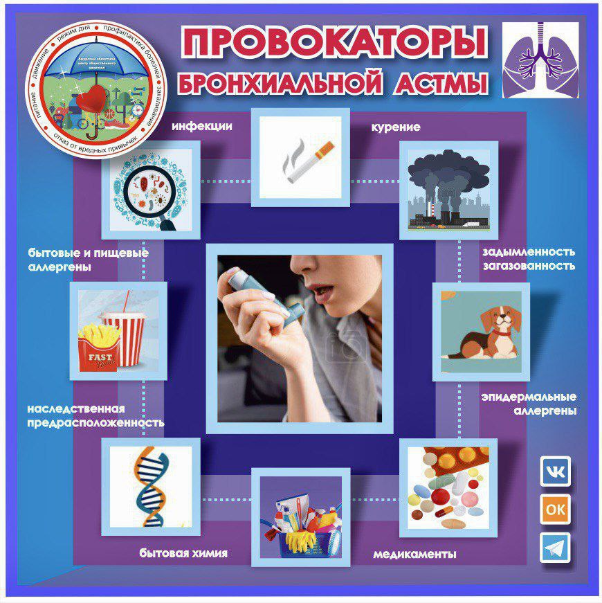 инфографика