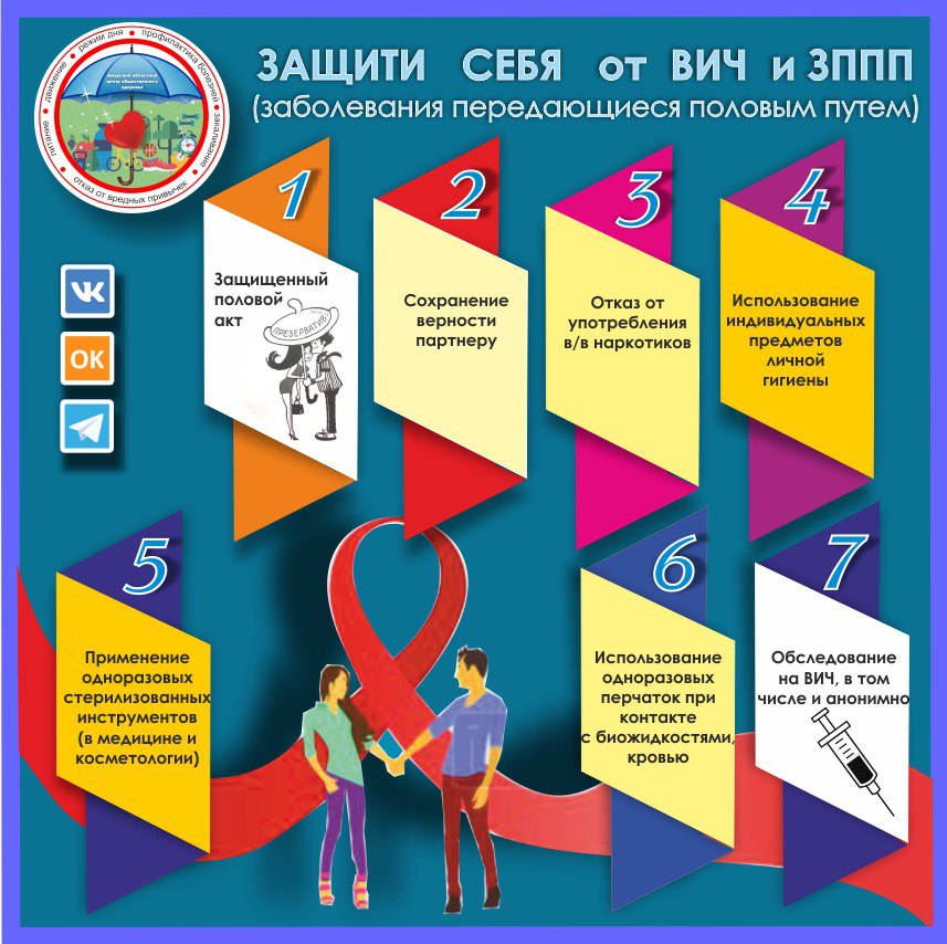 инфографика