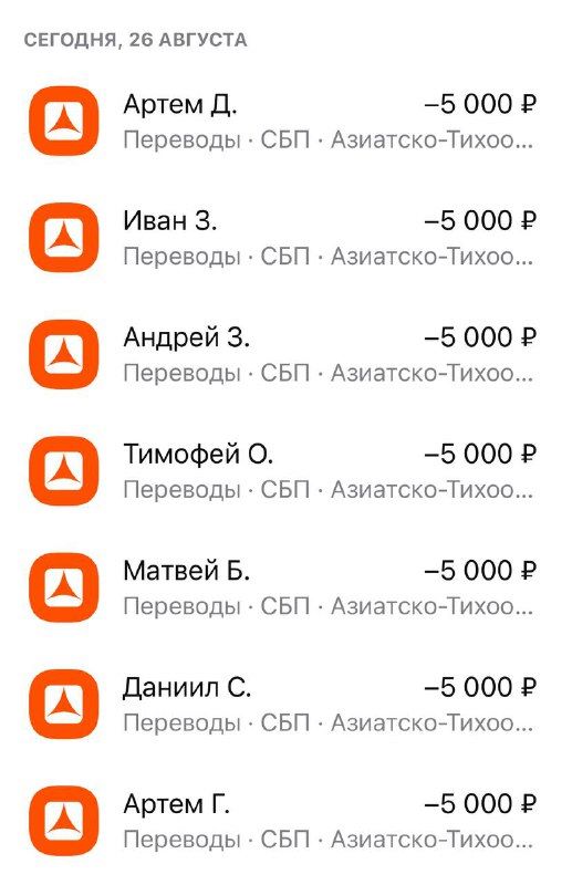 Амурский градоначальник выплатил школьникам по 5 тысяч из своего кармана