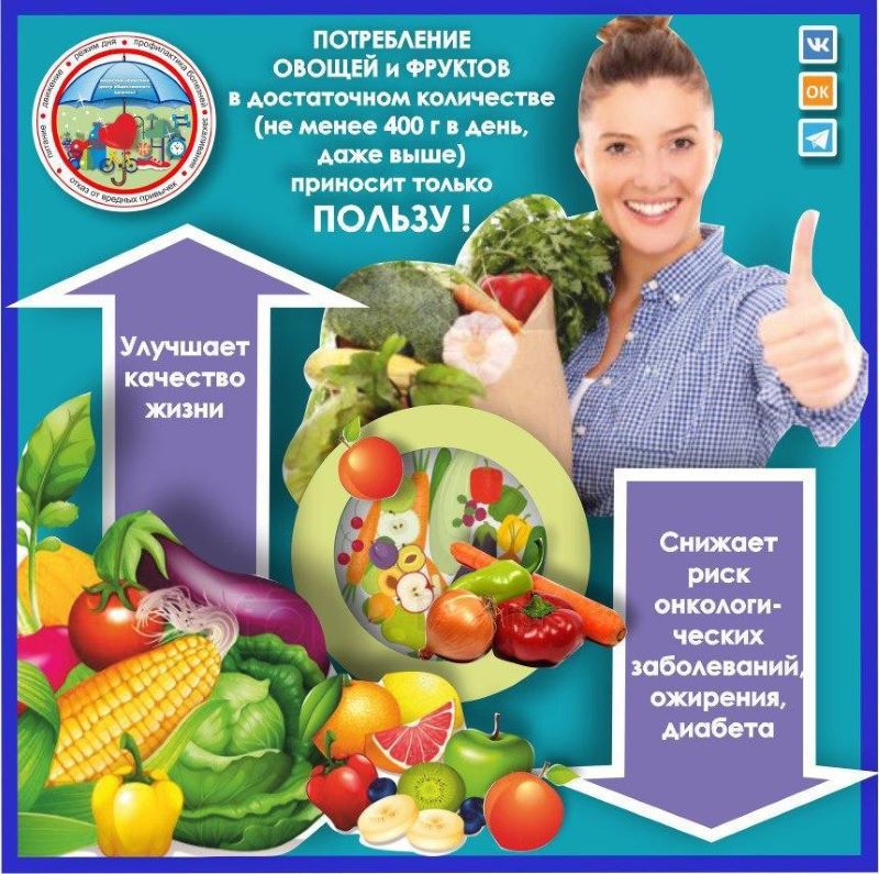 инфографика